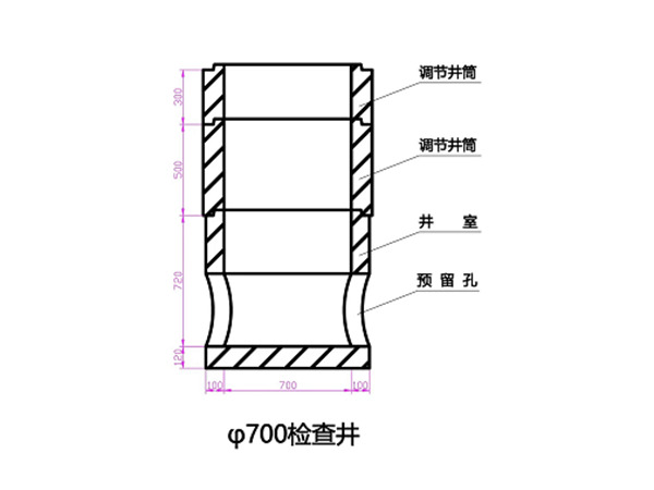 混凝土检查井